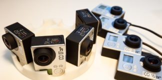 Kamera sferyczna – czym jest i do czego służy? Przegląd sprzętu